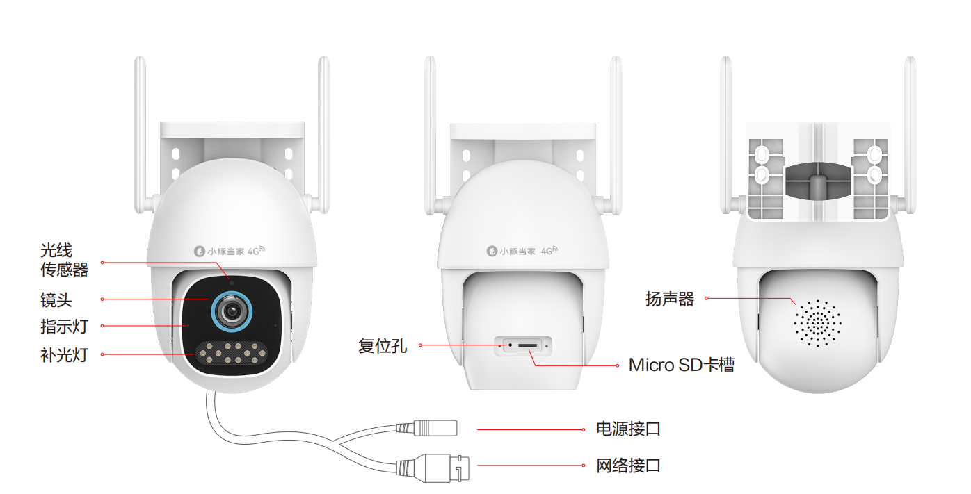 规格解析图 - 副本.png