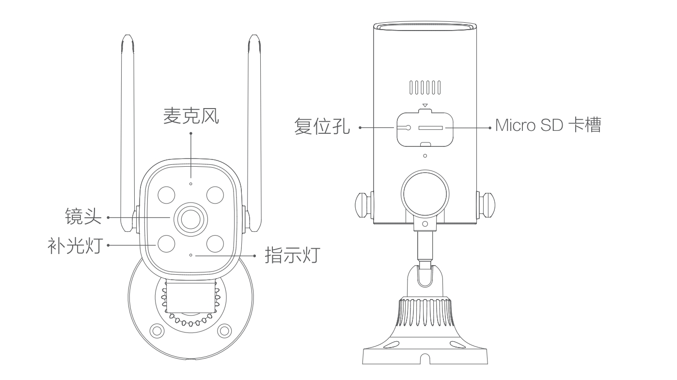 200规格图.png